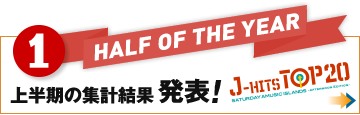 上半期の集計結果発表！